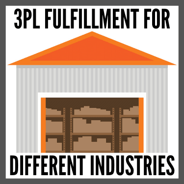 3PL Fulfillment for Different Industries