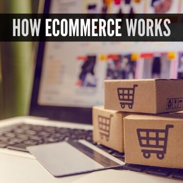 How eCommerce Works