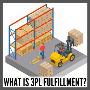 What is 3PL Fulfillment